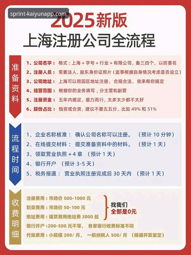 揭秘开云注册流程推荐：2025新版背后的技术真相与高效方案